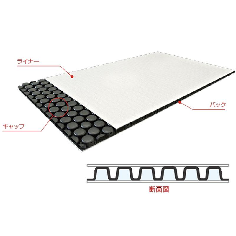 養生ボード プラパール 10枚入 10mm厚 600x1800 PGPPZ 軽量プラボード 