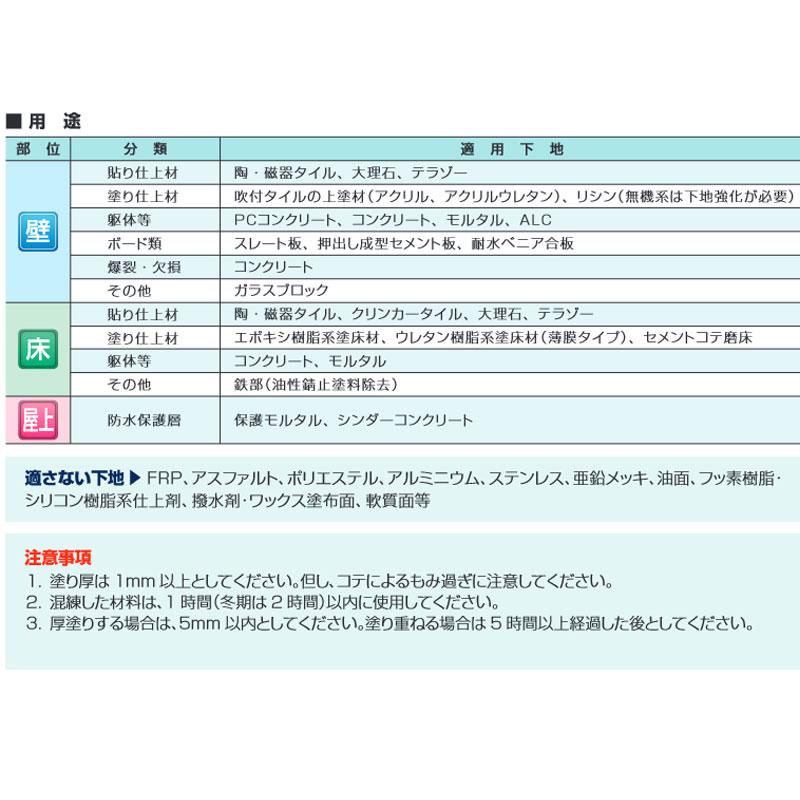 モルタル下地調整塗材 カチオンタイトFS 20kg セメント系カチオン性SBR