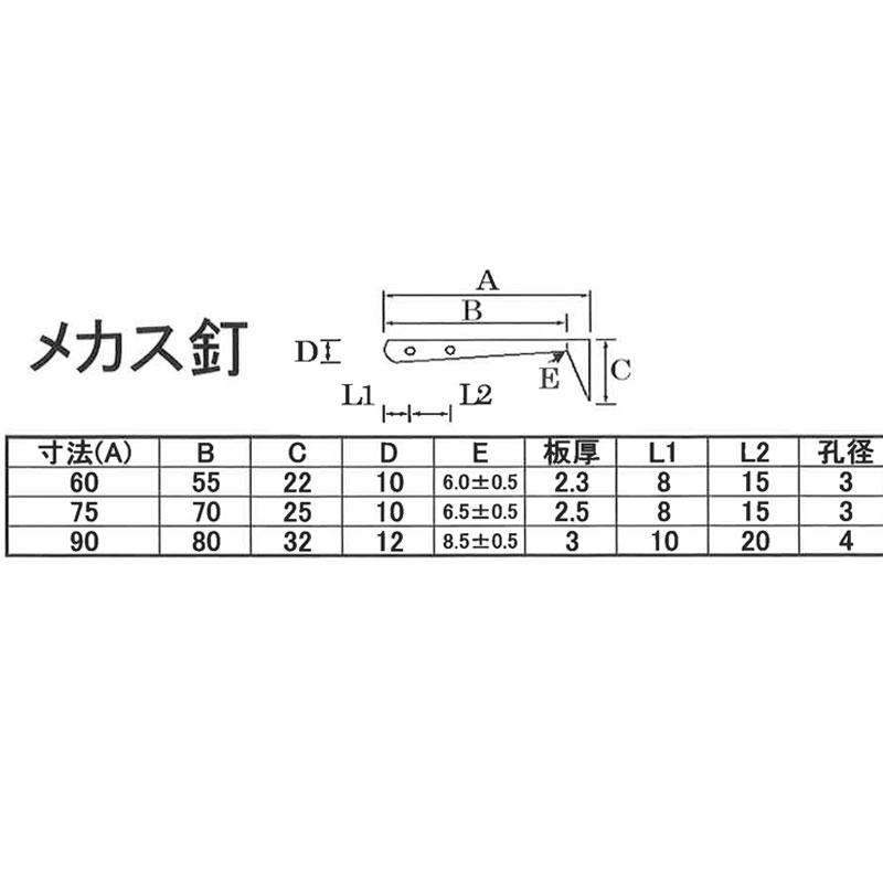 和釘 メカス釘 全長60mm 100本入 火造 神社仏閣 城郭 古建築物 和釘 メカス釘 全長60mm 100本入 火造 神社仏閣 城郭 古建築物