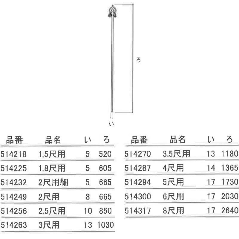 錫杖 ステンレス製 3尺地蔵用 Φ13 514263 お墓 お寺 神社 墓前 お葬式
