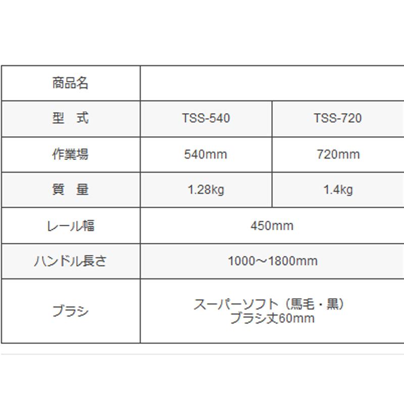刷毛引きブラシ スイングスライダー TSS-720 1000-1800mm 刷毛 刷毛引きブラシ スイングスライダー TSS-720 1000-1800mm 刷毛