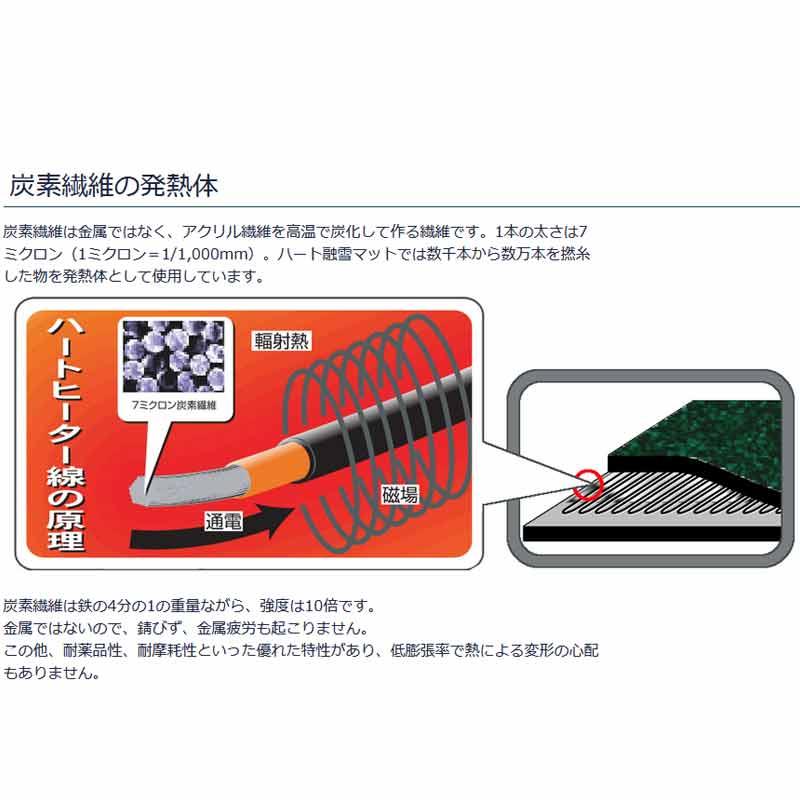 階段用S 250x900x20 M12509GB 透水ゴムチップマット クッション 滑り止め ハート 【工】 アラオ 代引不可