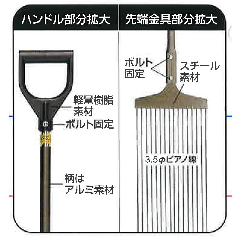 ピカコン1 I-B 標準タイプ 1375mm らくーだ カネミツ 【フロート】 代引不可 個人宅配送不可