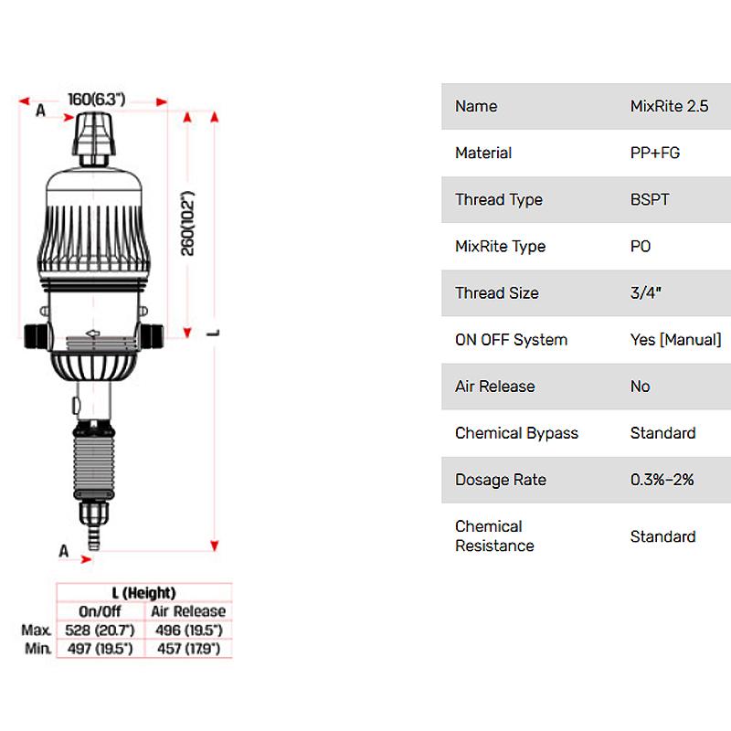 砕米　24kg　【飼料用】※説明欄必読 飼料用破砕機 - 大竹製作所