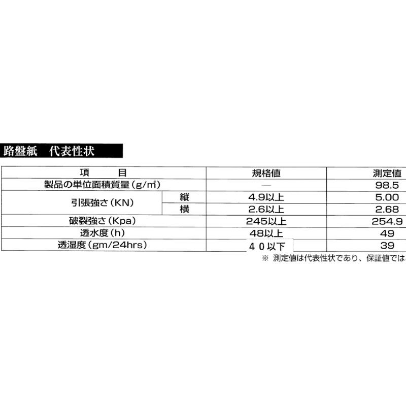 路盤紙 SR-11 1010mm x 50m クラフト紙+ブローンアスファルト 防湿 シズレキ 共B 代引不可 個人宅配送不可｜plusyskenchiku｜02