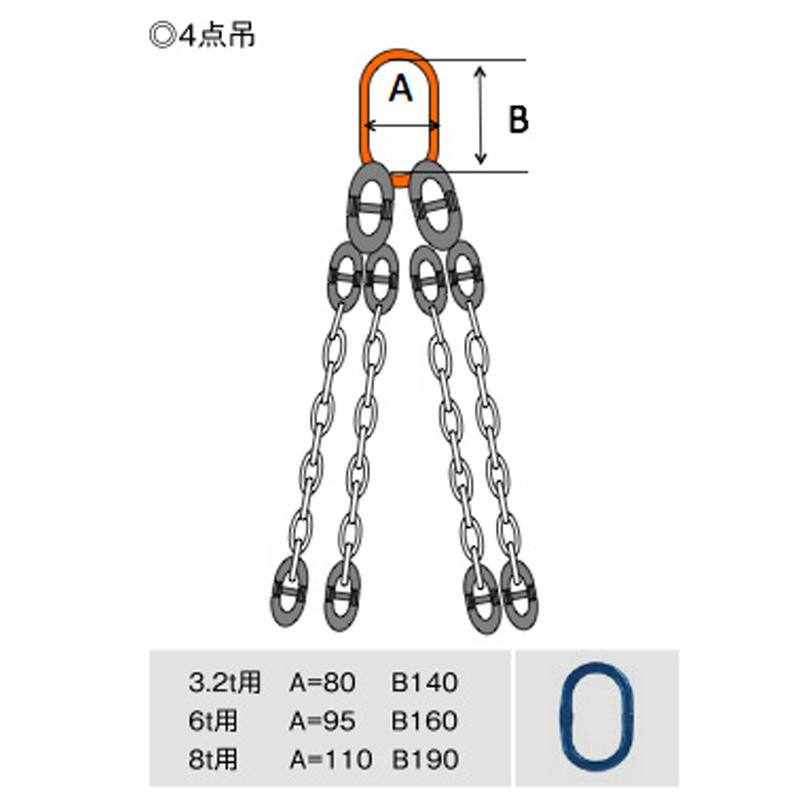 4点吊りチェーンスリング ラッチフック 2.4t未満用 6mmx1mチェーン 現場吊り金具 アイビッグ 代引不可 : 515115 : プラス ...