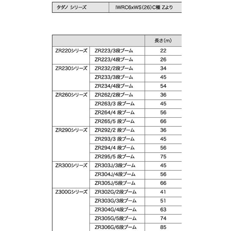 トラックワイヤーロープ C種 Zより 1mから 8mm IWRC6xWS(26) 一般 