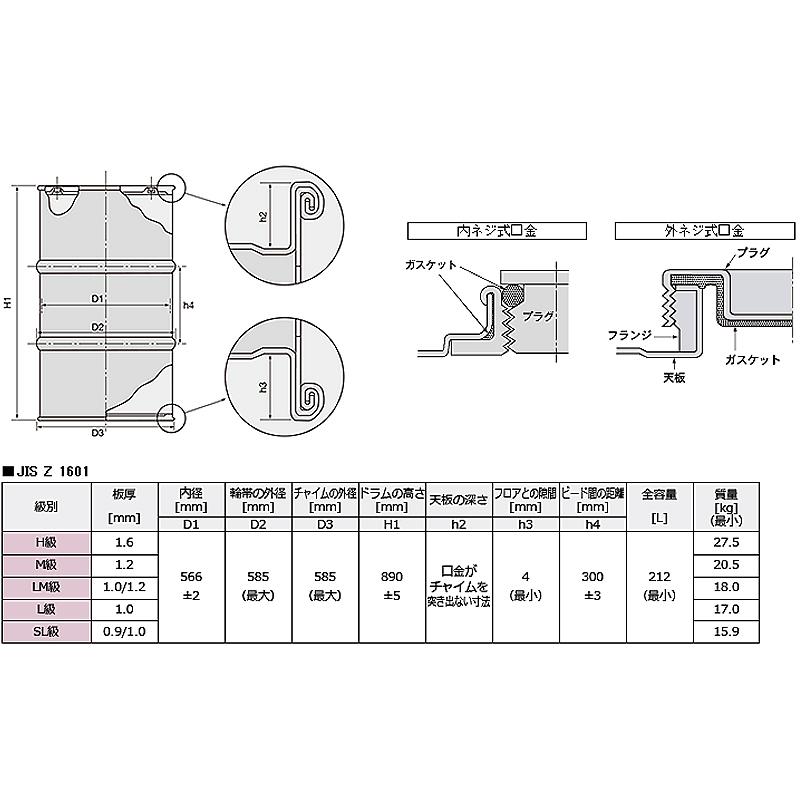 ドラム缶 クローズドラム 200L M級 約585x890 カラー選択 新缶 ドラム缶 クローズドラム 200L M級 約585x890 カラー選択 新缶