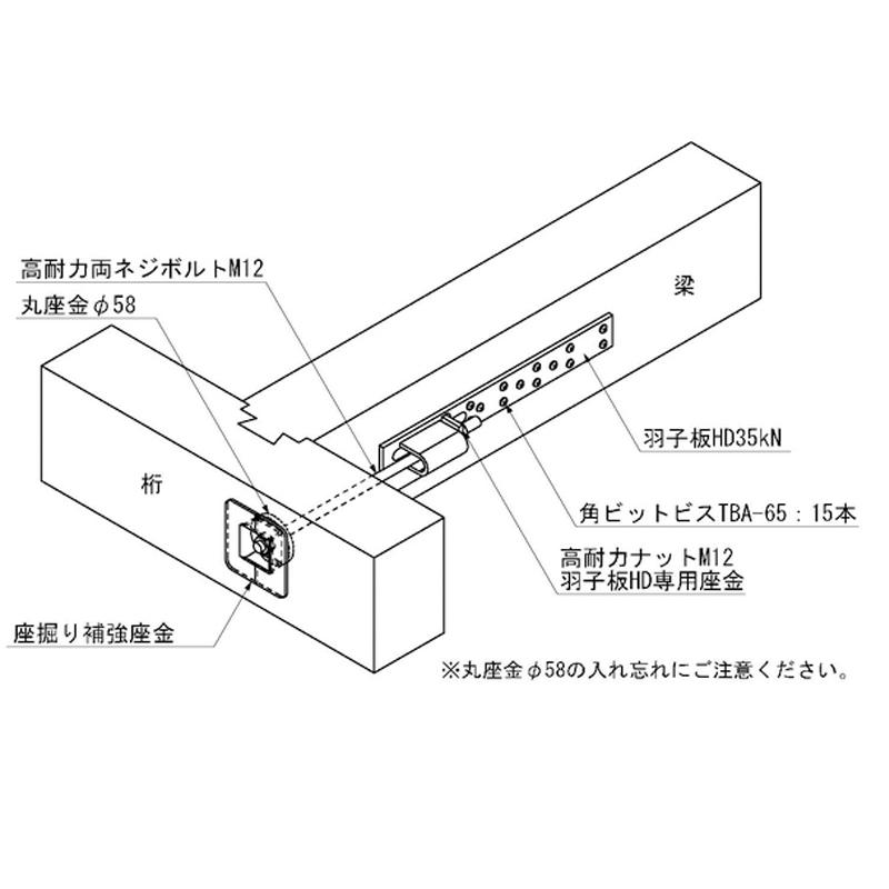 羽子板ボルト短ざく金物 羽子板HD35kN 片引きセット AF436500 5セット
