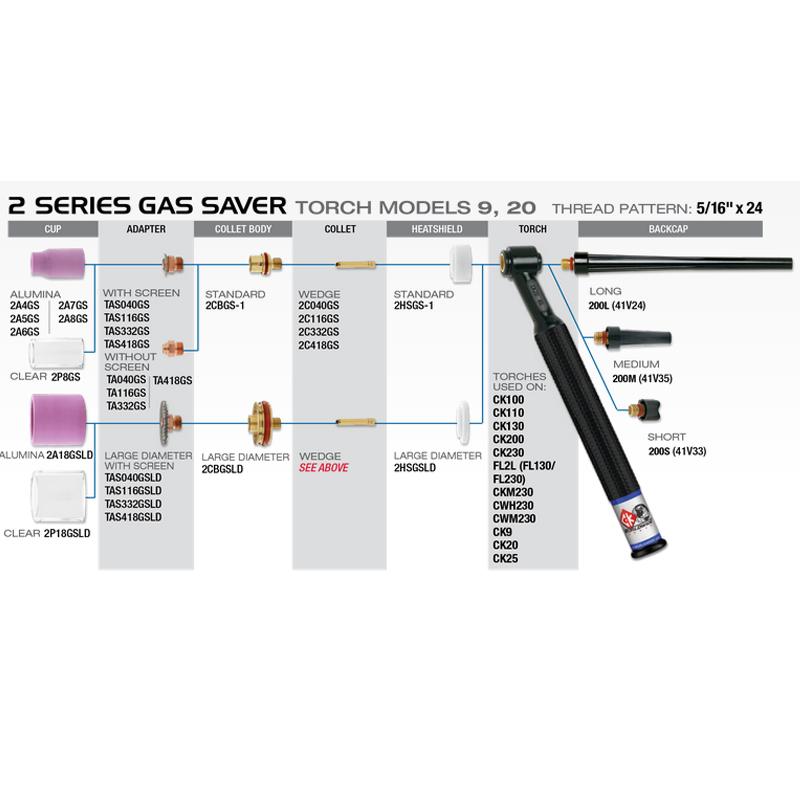 TIGトーチ ガスセーバーキット 2シリーズ 標準 アルミナノズル size6 CK9/20用 D2GS332 タングステン2.4mm用 ガス