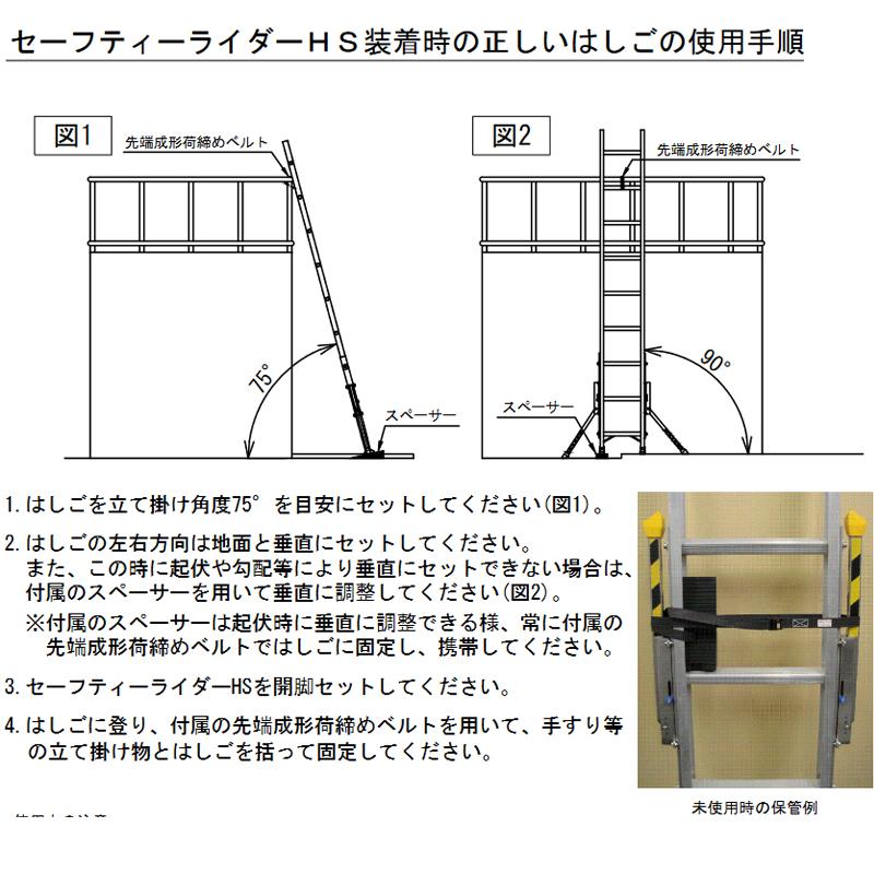 はしご用転倒防止装置 セーフティライダーHS ほとんどのハシゴに取付 