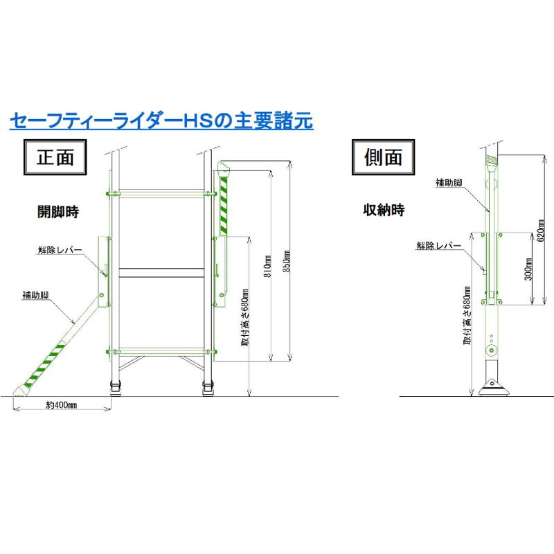 はしご兼用脚立　転倒防止装置付 はしご用転倒防止装置 セーフティライダーHS ほとんどのハシゴに取付
