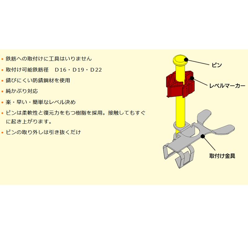 わたなべ 土間天端レベル スラブポインター SP-1622 200セット D16/19