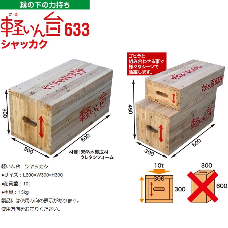 重機受台 軽いん台 シャッカク 633 300x300x600 13kg 耐荷重10t 仮置き