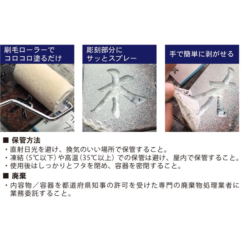 ナニワ研磨工業 ラバーマスキング剤 ラバテック300ml 貼って剥がせる