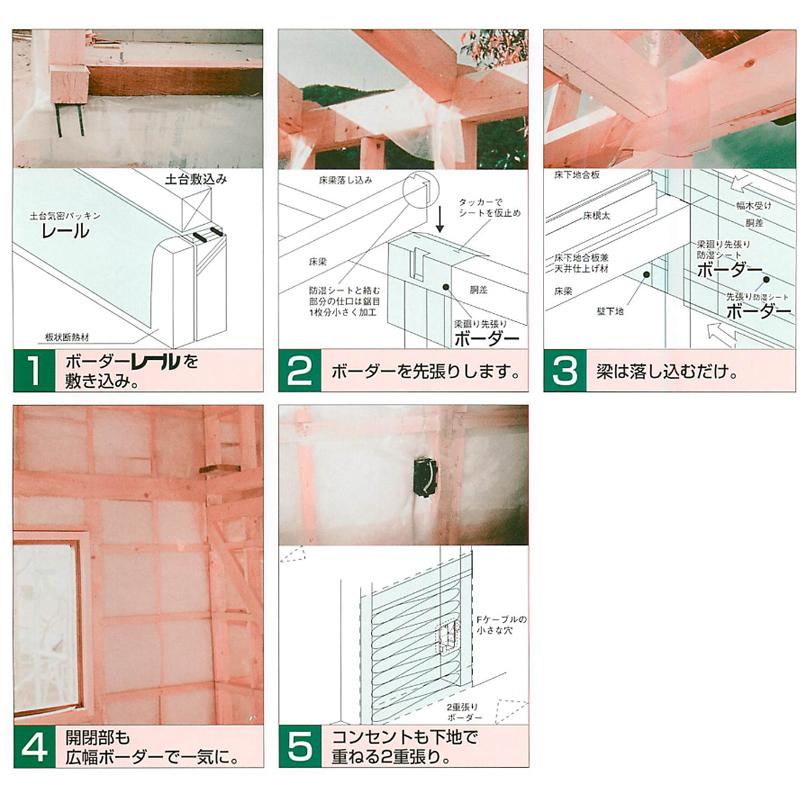 防湿気密シート ボーダー 2本入 0.2mm厚 住宅用プラスチック系防湿 