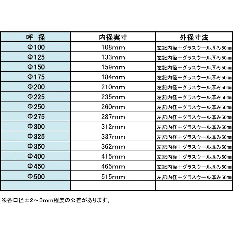 排気フレキシブルダクトホース らくダクト 225Φ t25mm L7.6m 端末未加工品 軽量 アルミ蒸着 O商 代引不可 個人宅配送不可_9