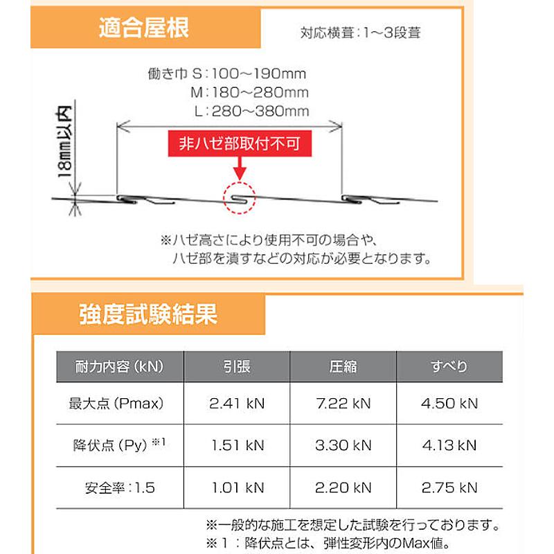 太陽光パネル架台金具 平葺 段葺用 PVA-ATスライドM 70000M 押さえ金具