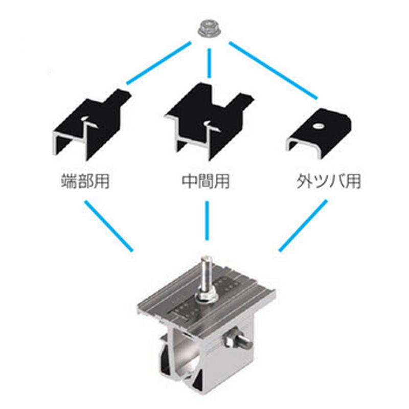 太陽光パネル架台金具 嵌合式立平葺用 PVA-TH light 直付 700TLS