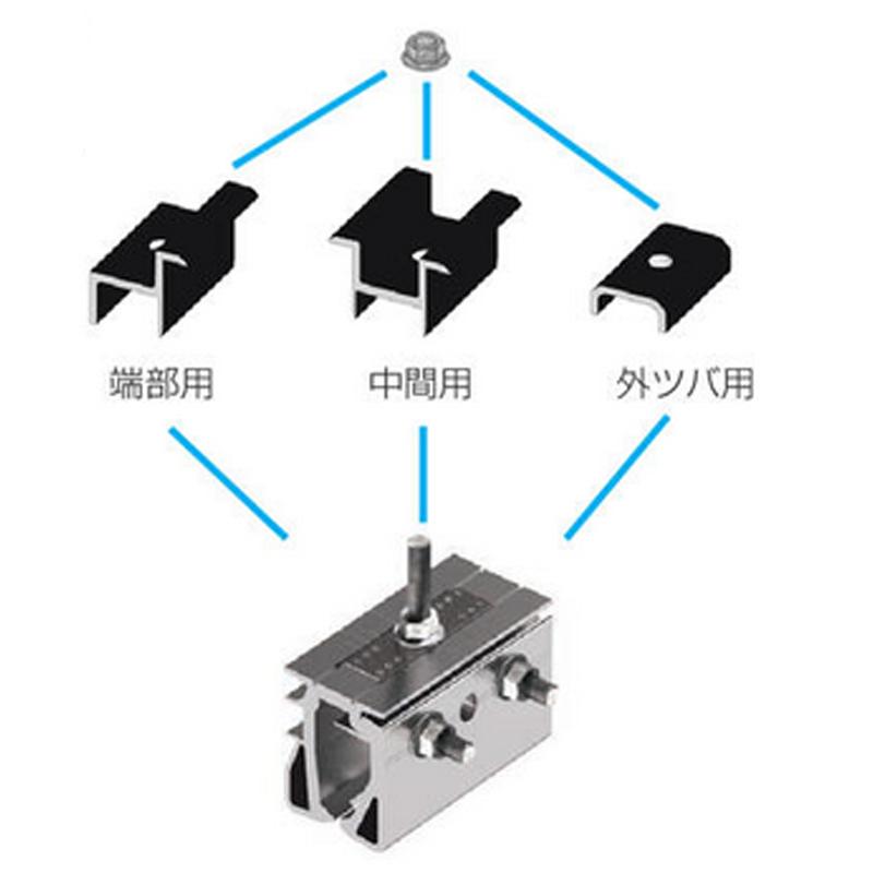 太陽光パネル架台金具 嵌合式立平葺用 PVA-THダブル 直付 700THW