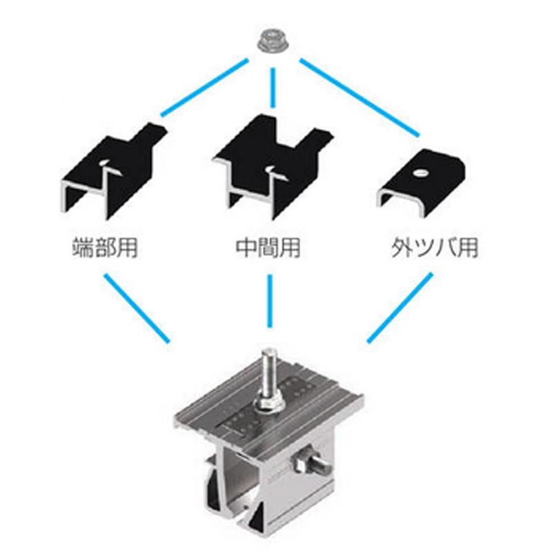 太陽光パネル架台金具 PVA-TH Fタイプ 直付 700TFS 嵌合式立平葺屋根用