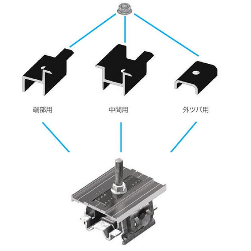 太陽光パネル架台金具 瓦棒 角ハゼ PVA-三晃式瓦棒 直付 71001