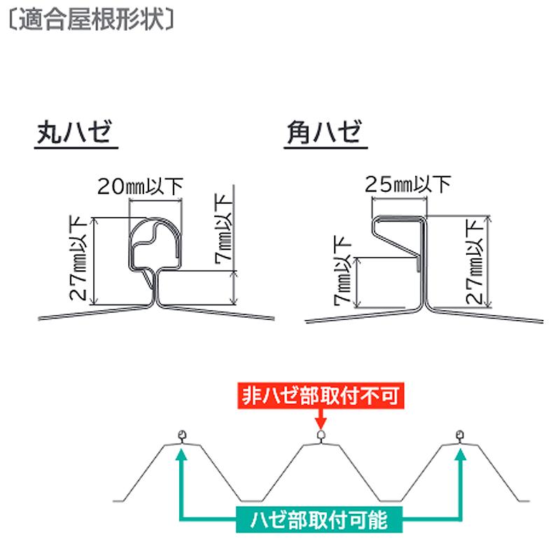 ダイドーハント（DAIDOHANT） 太陽光パネル架台金具 ハゼ式折板 HS