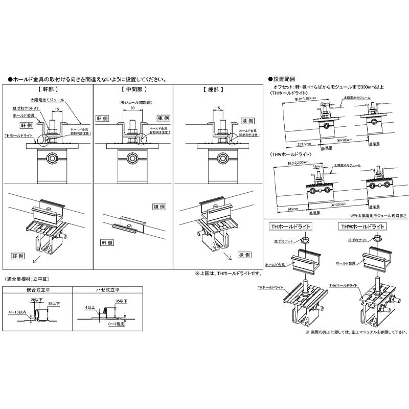 ダイドーハント（DAIDOHANT） 太陽光パネル架台金具 立平用掴み金具 TH