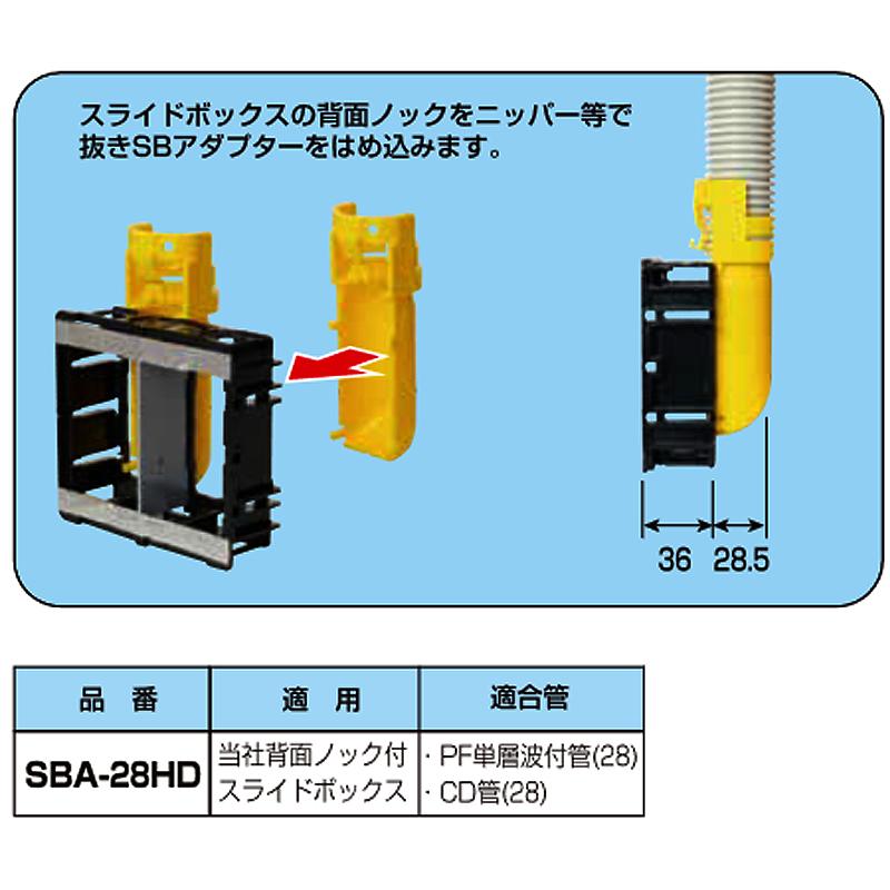 新品 スパイスボックス・スライドボックス・リッドトレーハーフユニット 未来工業 SBアダプター28用 SBA-28HD 4個入 波付管28接続用 背面ノック