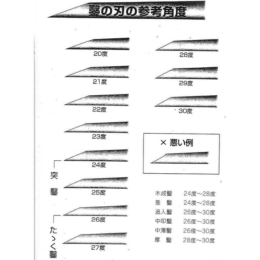 大内鑿 追入れノミ 24mm 芯持 白樫柄 追い入れのみ 大工工具 三冨D