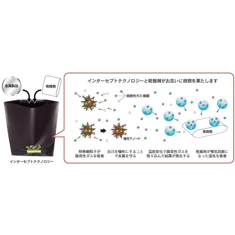 気化性 防錆 フィルム 50枚入 ZIP-LOCK ジップロック タイプ 305x457 VpCl-126 ブルー サビ 部品保護 ...