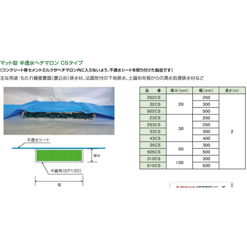 暗渠排水材 ヘチマロン透水マット 半透水タイプ CSタイプ 43CS 400ｘ2000mm 厚み30mm 目詰まりしにくい サンコーテクノ カS 代引不可 個人宅配送不可_1