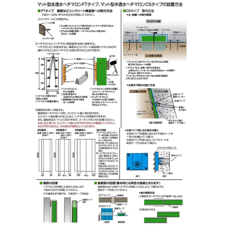 暗渠排水材 ヘチマロン透水マット 半透水タイプ CSタイプ 43CS 400ｘ2000mm 厚み30mm 目詰まりしにくい サンコーテクノ カS 代引不可 個人宅配送不可_5