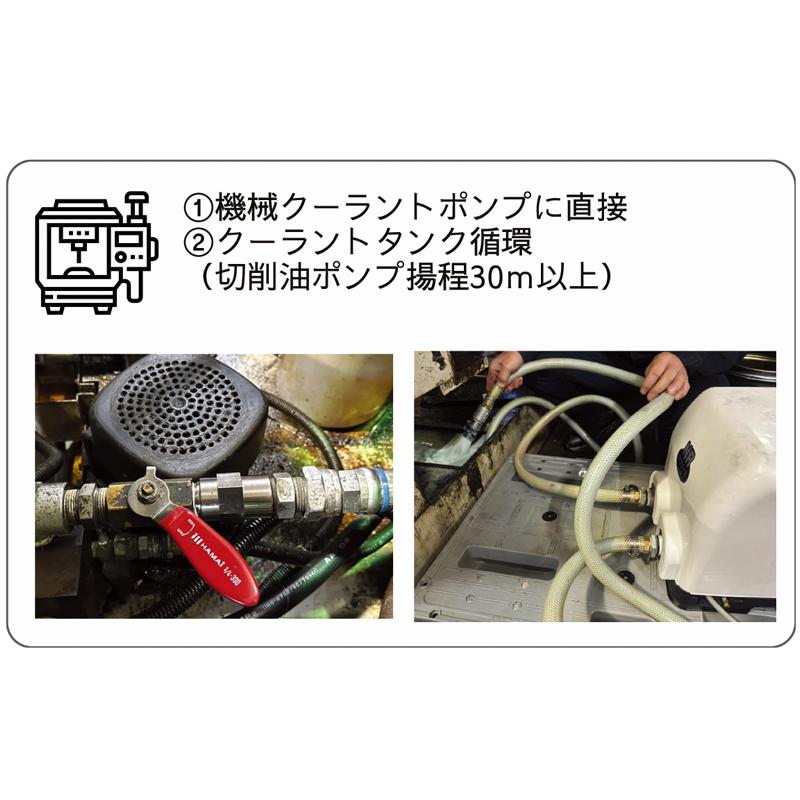 ナノバリアクールPRO NBC2434G1 25A  クーラントポンプに接続 ナノバブル水発生装置 強力洗浄 太E 代引不可の画像