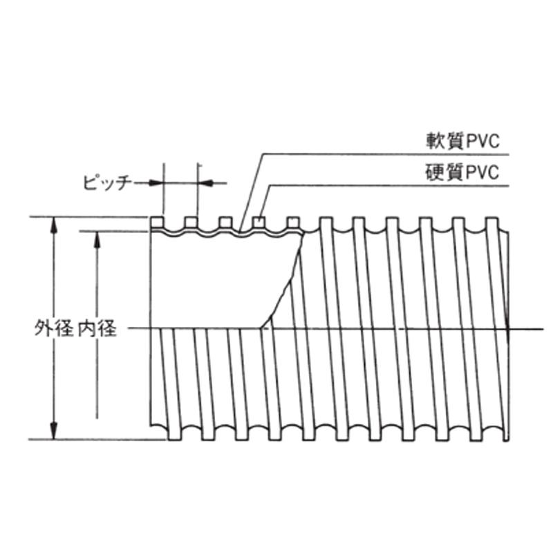 ダクトホース TACダクトD 呼び径300mm 1ｍから 21101-300 空気設備用 集塵 送排気用 トータク VANN 代引不可 個人宅配送不可_2