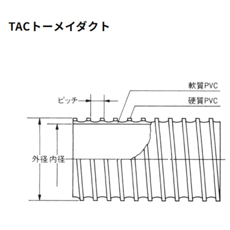 ダクトホース TACトーメイダクト 呼び径150mm 20m 21121-150 空気設備用 集塵 送排気用 トータク VANN 代引不可 個人宅配送不可_2
