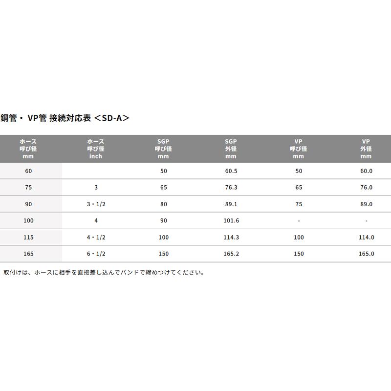 サクションホース TACSD-A 呼び径60mm 50m 22101-60 水 温水 泥水 スラリートータク VANN 代引不可 個人宅配送不可の画像