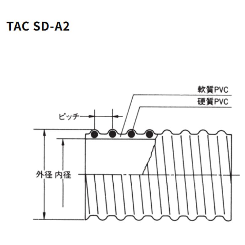 弘進ゴム サクションホース TACSD-A2 呼び径65mm 50m 22104-65 水 温水