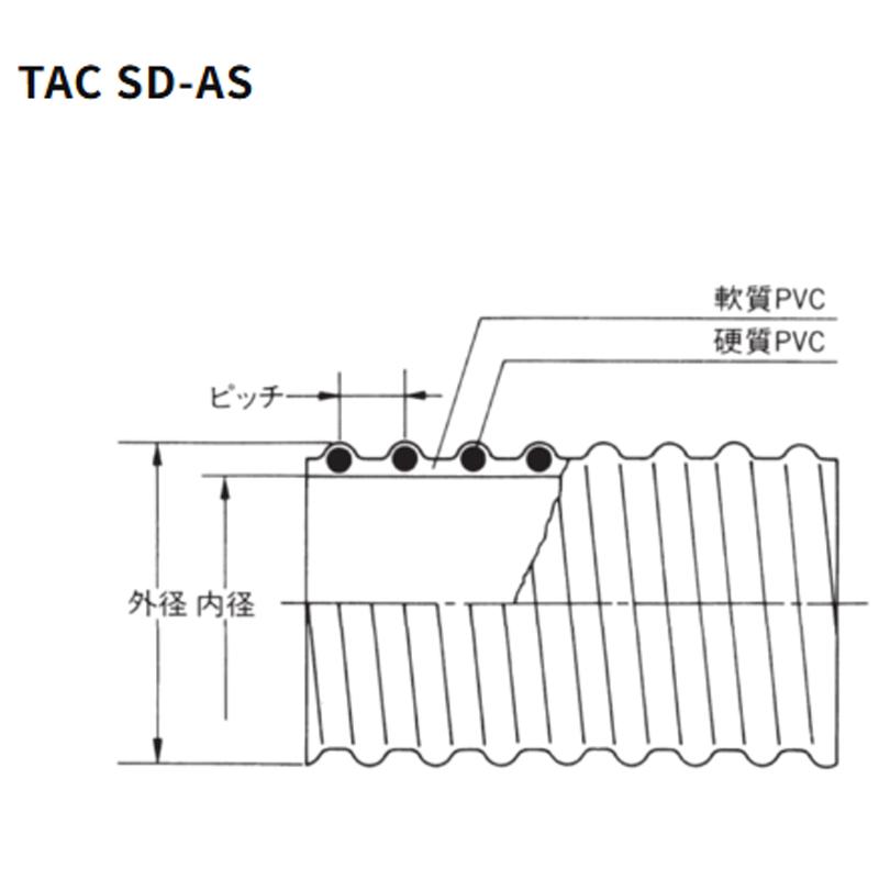 サクションホース TACSD-AS 呼び径100mm 20m 22137-100 水 温水 泥水 スラリートータク VANN 代引不可 個人宅配送不可_3