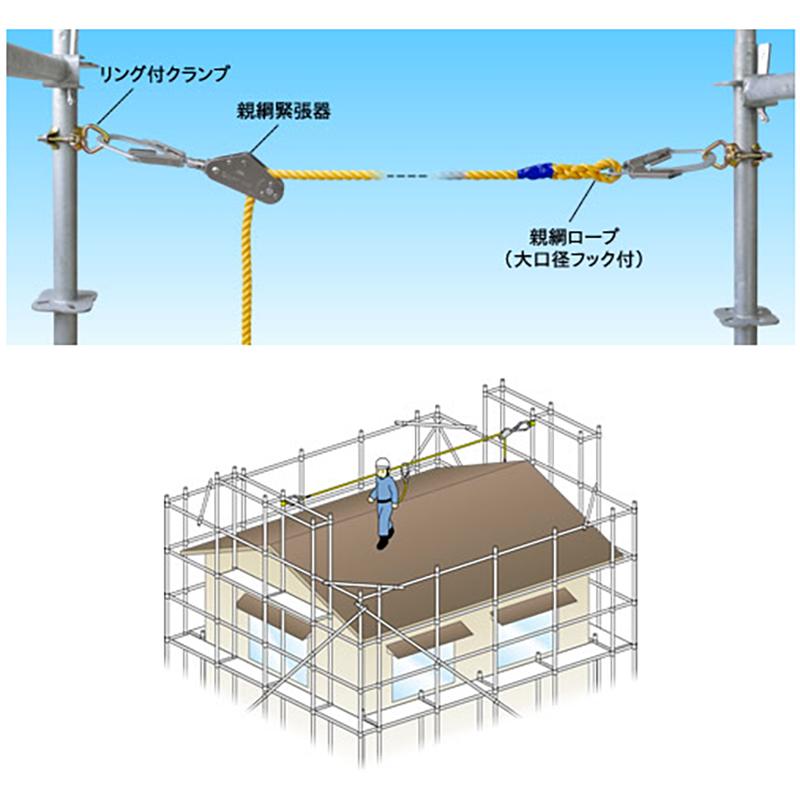 親綱　10M ×4セット　緊張機付き　綱径16mm けんせつパーク | 親綱(片側大径フック付 16mm) 10m 赤