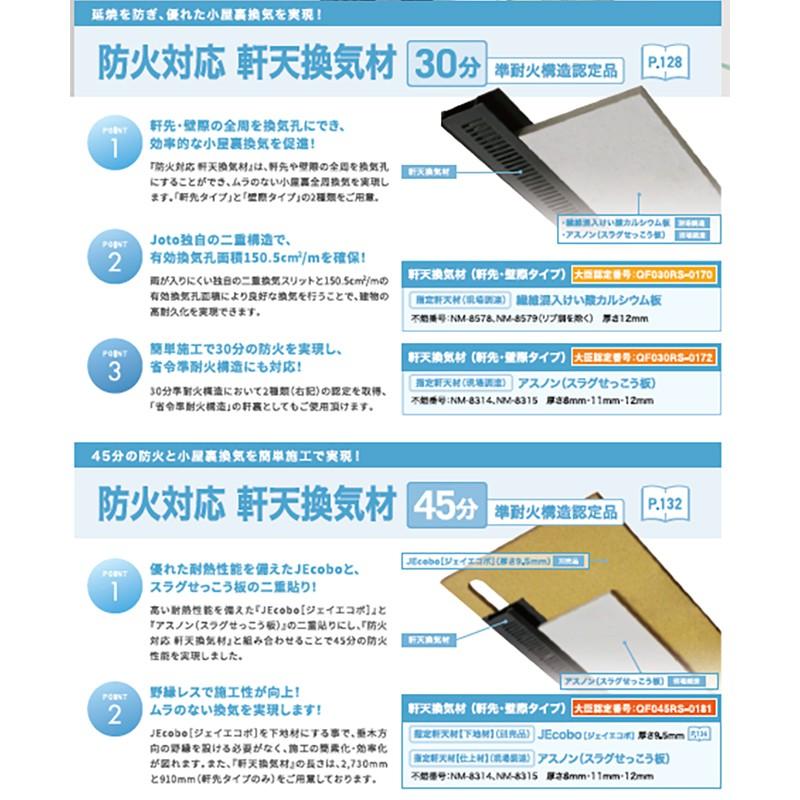 左右2set 防火対応 軒天換気材軒先t Fv N12f L27 L09 共通 エンドキャップ ホワイト Fv N12fec Wt 城東テクノ アミ 52880 プラスワイズ建築 通販 Yahoo ショッピング