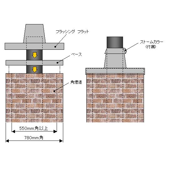 Momoinjapan煙突セット Momoinjapan煙突セット Amazon.co.jp: φ80 煙突セット 煙突横