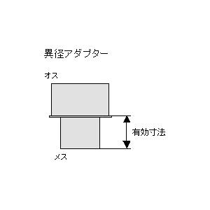 黒耐熱ステンレス 異径アダプター 直径120→直径150mm用 No 黒耐熱ステンレス 異径アダプター 直径120→直径150mm用 No