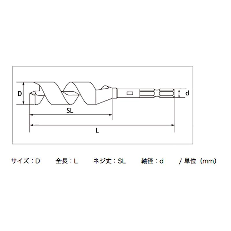 STAR-M 木工錐 浅い止め穴あけに No.5B 先三角ショートビット 15.5mm 六角軸6.35mm 5B-155 電気ドリル インパクトドライバ ボール盤 スターエム 三冨D :554804:プラスワイズ建築 - 通販 - Yahoo!ショッピング STAR-M 木工錐 浅い止め穴あけに No.5B 先三角ショートビット 15.5mm 六角軸6.35mm 5B-155 電気ドリル インパクトドライバ ボール盤 スターエム 三冨D :554804:プラスワイズ建築 - 通販 - Yahoo!ショッピング
