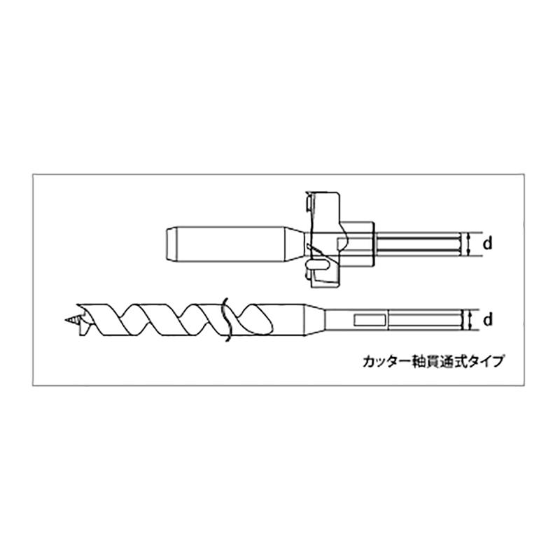 超硬座掘錐 ドリル付 スターエム 木工ドリル 穴...+storksnapshots.com