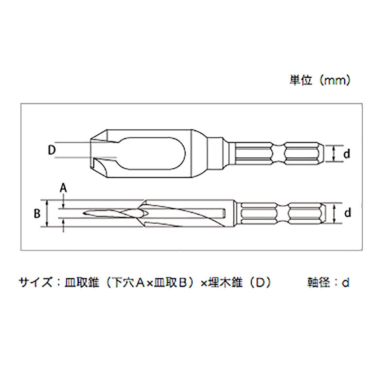 STAR-M 家具・建具用 堅木用 No.58X ハイス六角軸皿取錐＆埋木錐セット 皿取錐 A×B ×埋木錐D 3.5×10×10mm 58X-S3510 スターエム 三冨D｜plusyskenchiku｜02