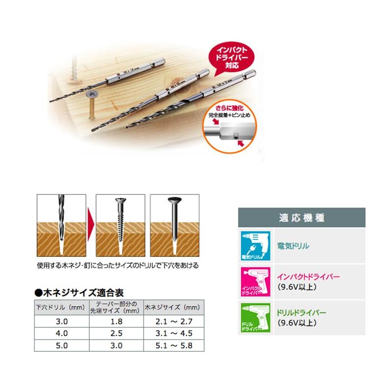 3本組セット 木工用 ハイス下穴錐 No 21 サイズ4 0mm 6角軸6 35mm 全長130mm 溝長55mm 木ネジ 釘下穴用 大西工業 三冨d 557282 プラスワイズ建築 通販 Yahoo ショッピング