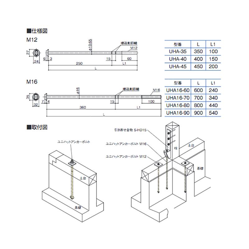 アンカーボルト　ユニハットアンカーボルト　UHA16-70　アミ　015223　カネシン　M16×700　[基礎と土台およびホールダウン金物等の緊結に使用]