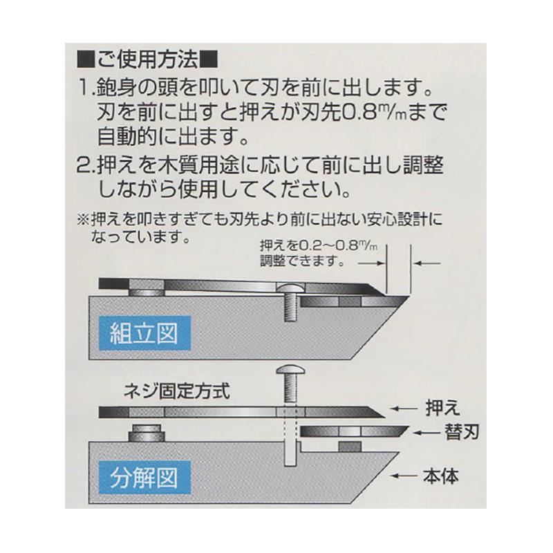 カンナ 東天匠 ワンタッチ押え 替刃式鉋 65mm 品番82753 小山金属工業所 三冨D_1