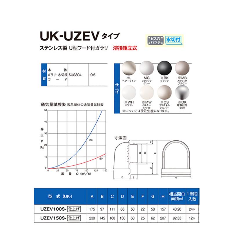 【12個】 換気口 ステンレス製 U型フード付ガラリ 溶接組立式 UK-UZEV150S-HL ヘアライン 宇佐美工業 アMD_1